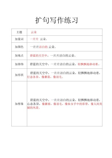 二（上）语文 扩句法空白版-可达学习资料