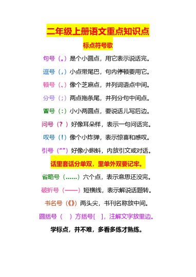 二（上）语文 标点符号歌+专项练习题-可达学习资料