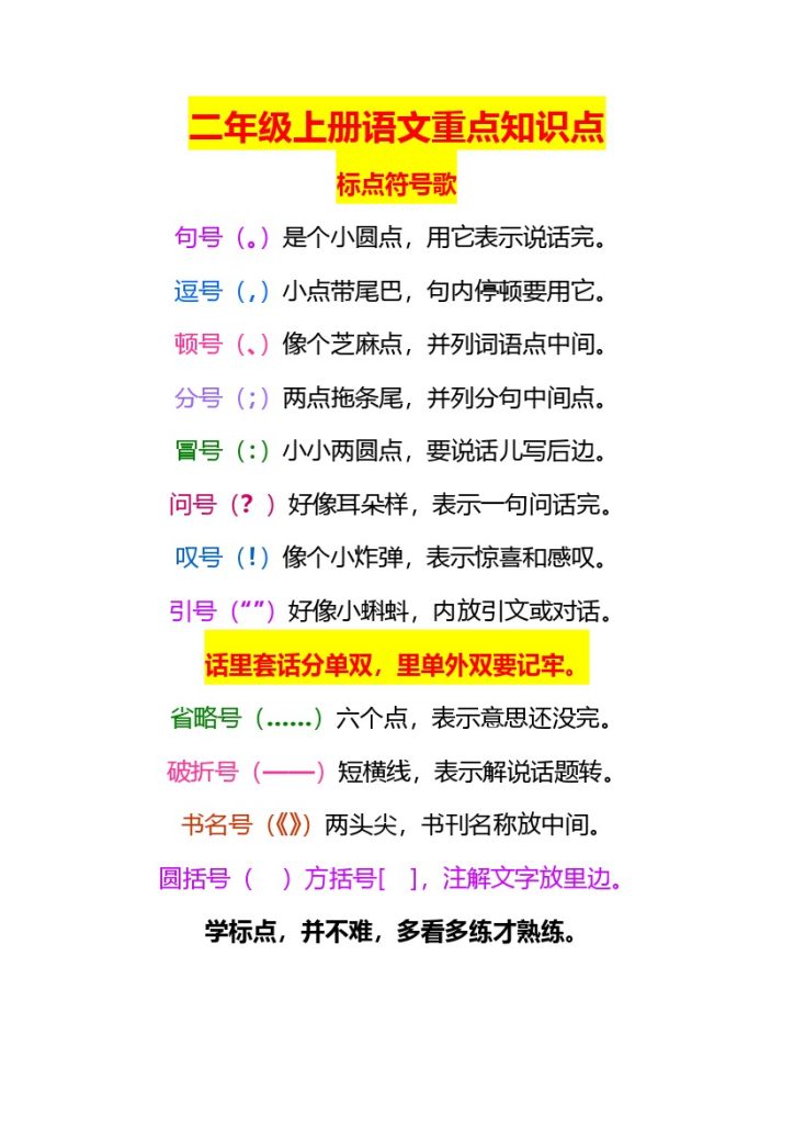 二（上）语文 标点符号歌+专项练习题-可达学习资料