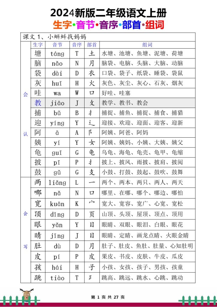 二（上）语文全册生字组词-可达学习资料
