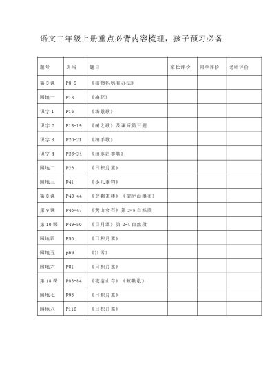 二（上）语文期末 必背诵内容汇总.考点-可达学习资料
