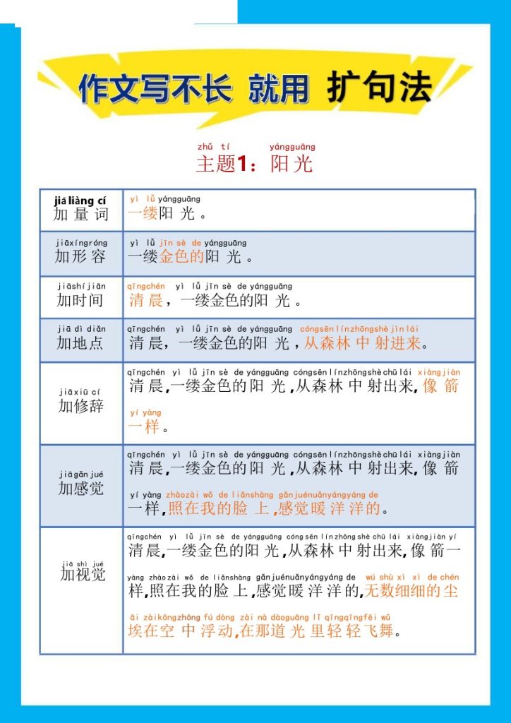 作文写不长 就用 扩句法1-20-可达学习资料