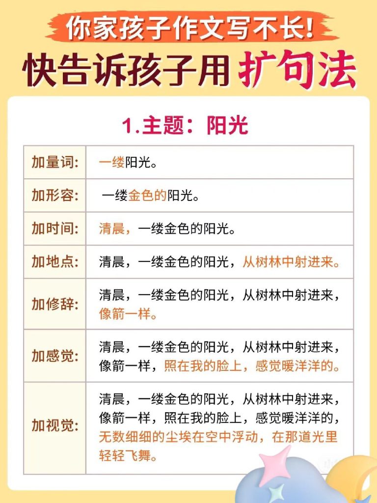 扩句写作练习3-可达学习资料
