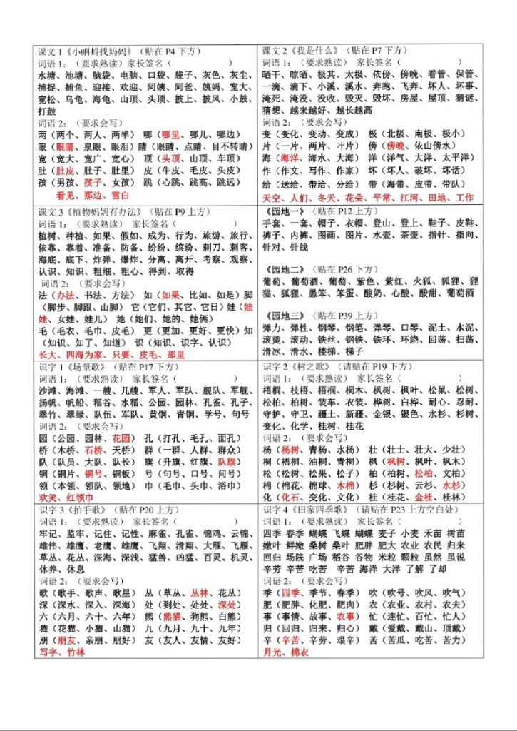 课课贴-二上语文每课重点贴【每课生字组词认读】剪下贴在每课空白处-可达学习资料