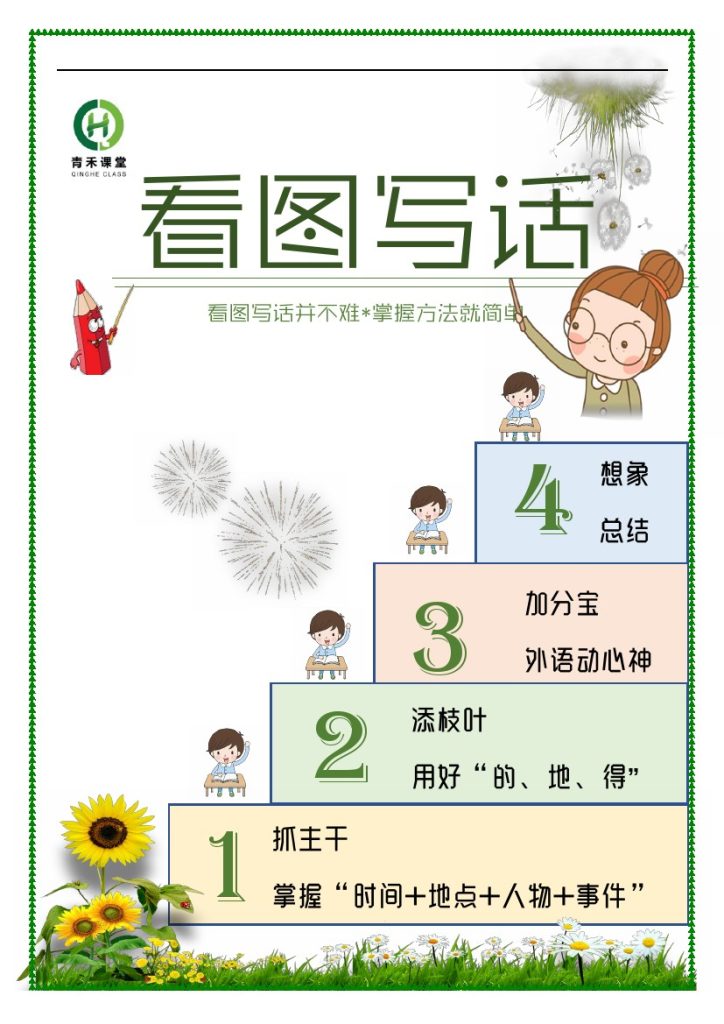 青禾课堂看图写话80节(一、二年级) (1)-可达学习资料