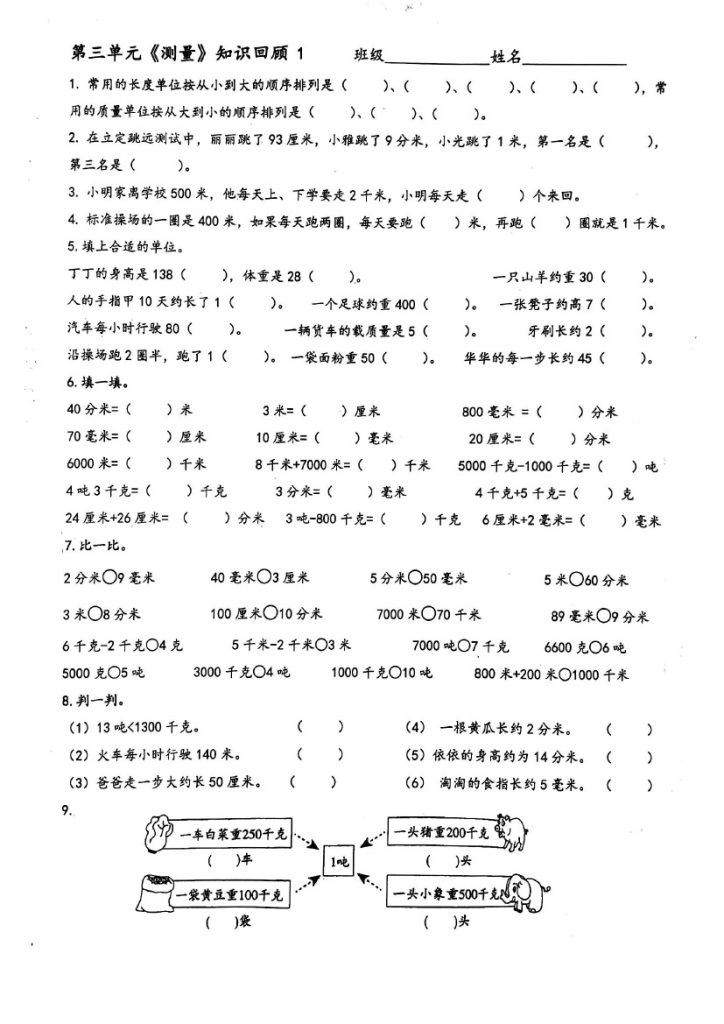【人教版】第三单元测量知识点回顾1-可达学习资料