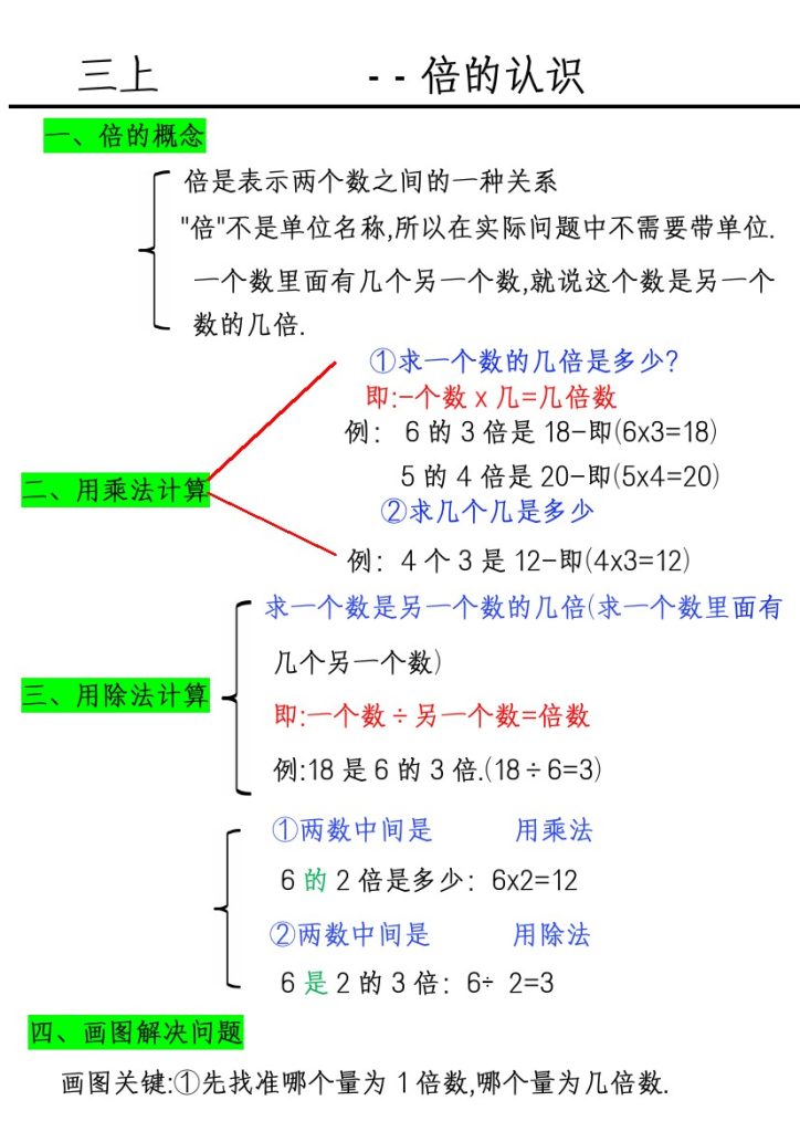 【数学倍的认识及例题】三上-可达学习资料