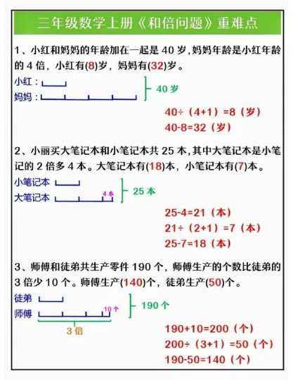 【三大重点题型解析】三上数学 和倍 不规则图形周长 和差倍-可达学习资料