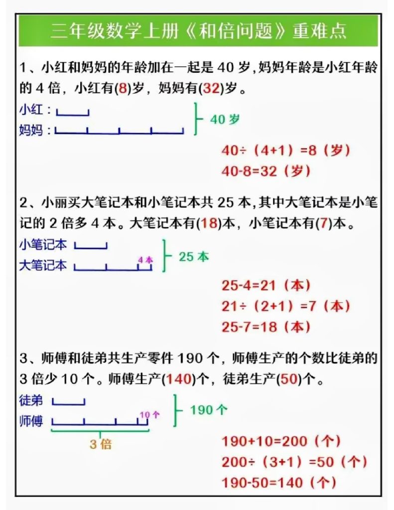 【三大重点题型解析】三上数学 和倍 不规则图形周长 和差倍-可达学习资料