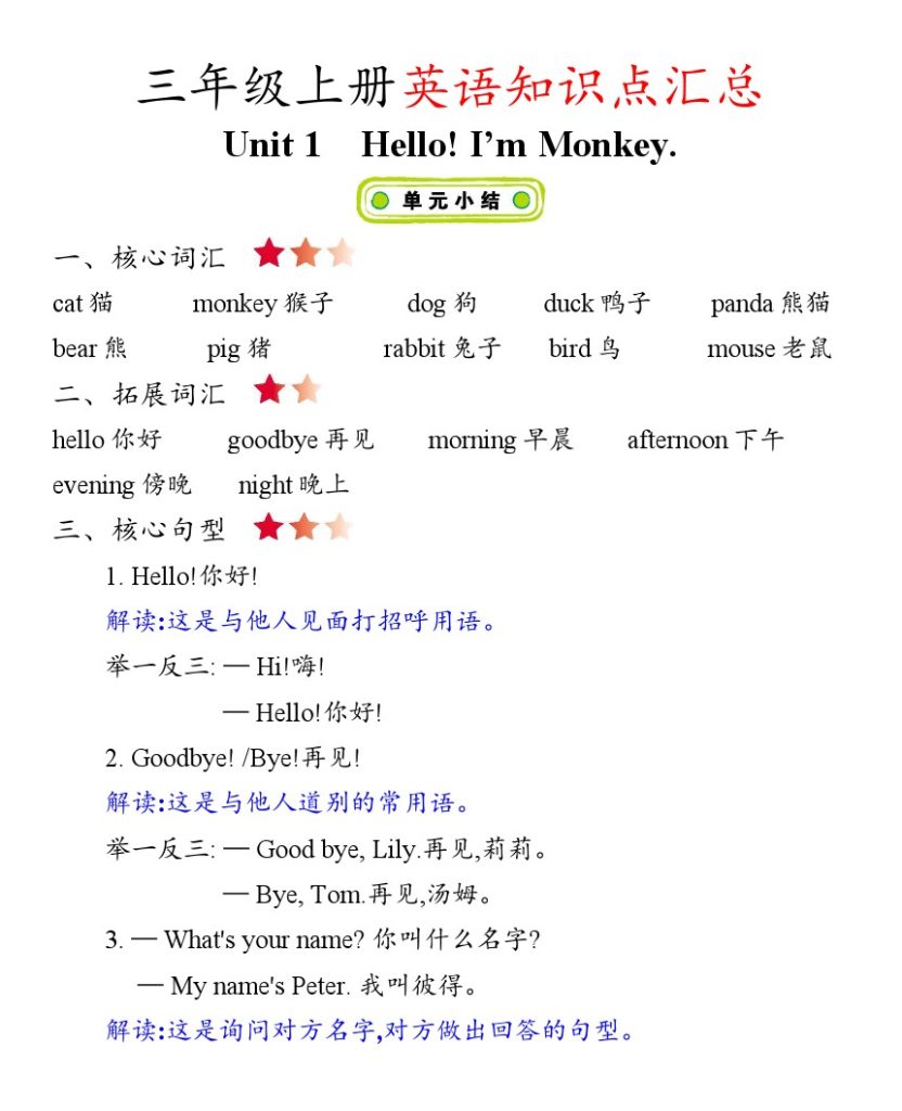 【英语1-6单元知识清单】三年级上册精通版-可达学习资料