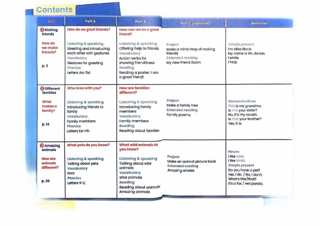 1_24年9月三年级上册新教材-可达学习资料