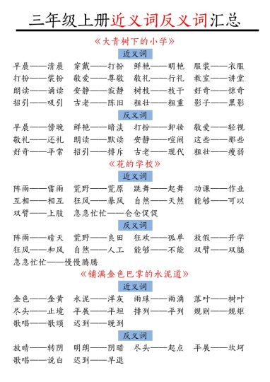 【全册近义词+反义词汇总】三上语文-可达学习资料