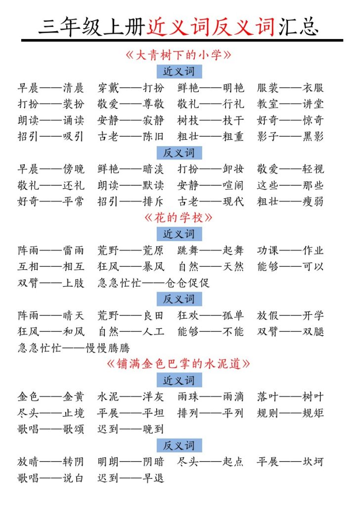 【全册近义词+反义词汇总】三上语文-可达学习资料