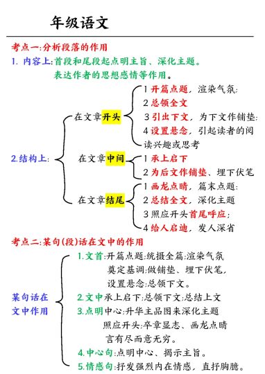 【阅读理解公式】三上语文-可达学习资料