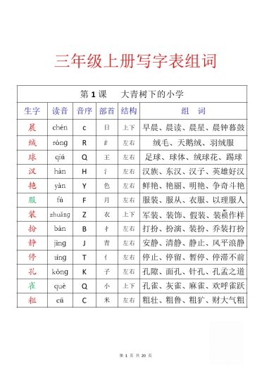 【生字音序音节部首组词】三上语文 精编版-可达学习资料