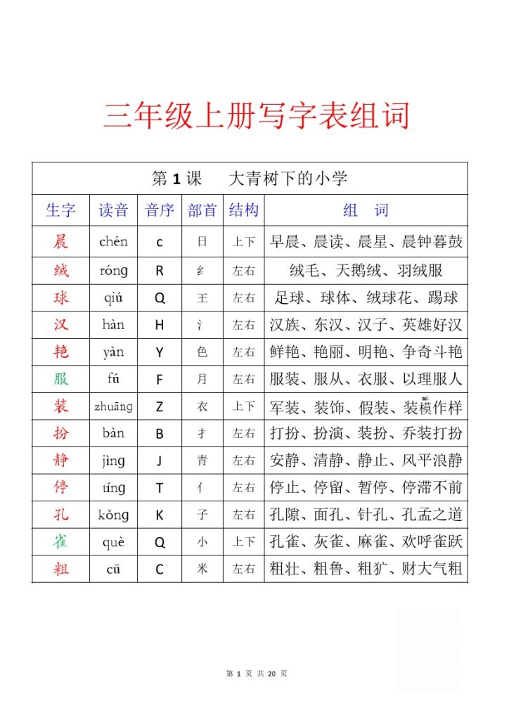 【生字音序音节部首组词】三上语文 精编版-可达学习资料