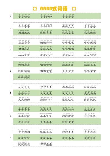 AABB式词语-可达学习资料