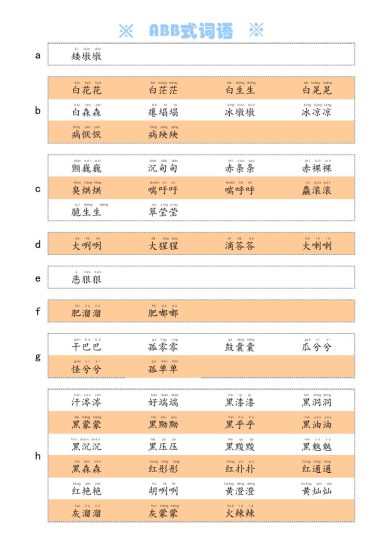 ABB式词语-可达学习资料