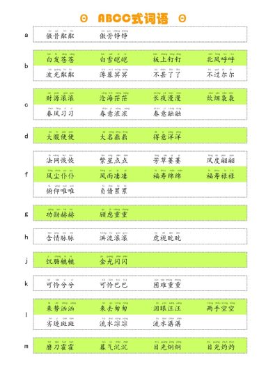 ABCC式词语-可达学习资料