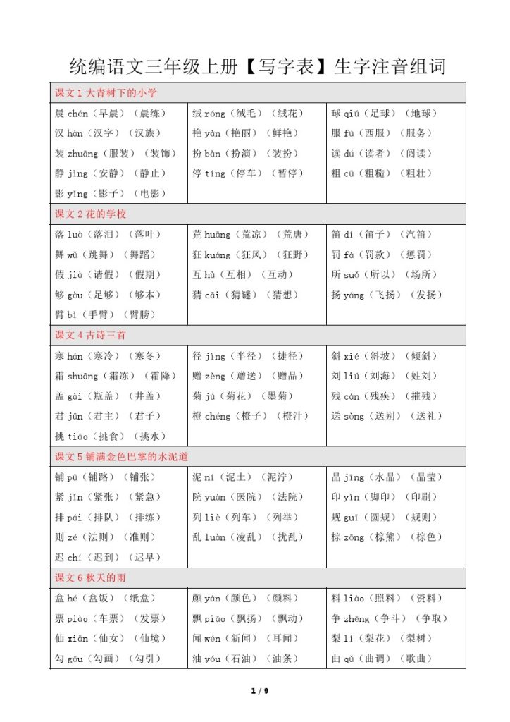 【写字表注音组词】三上语文-可达学习资料
