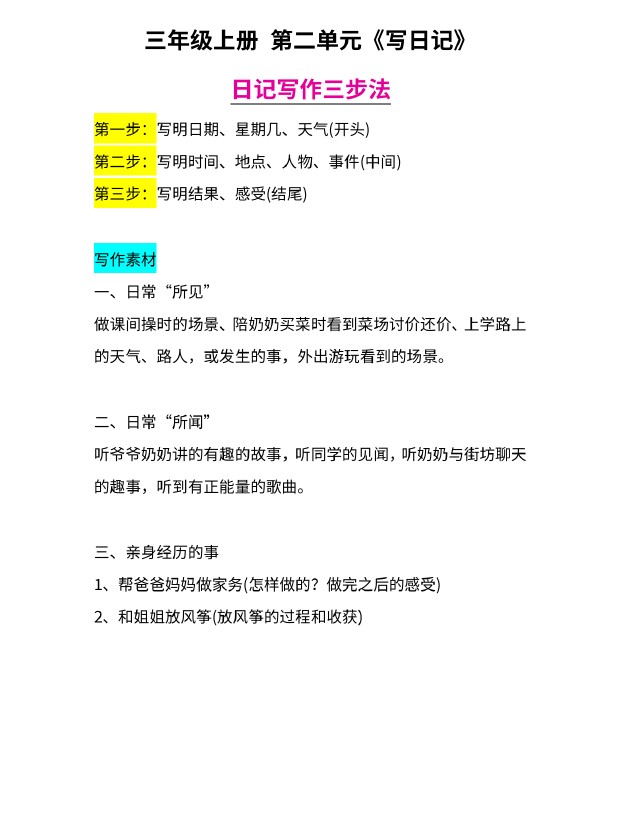 三上 第二单元写作 (日记格式+范文)-可达学习资料
