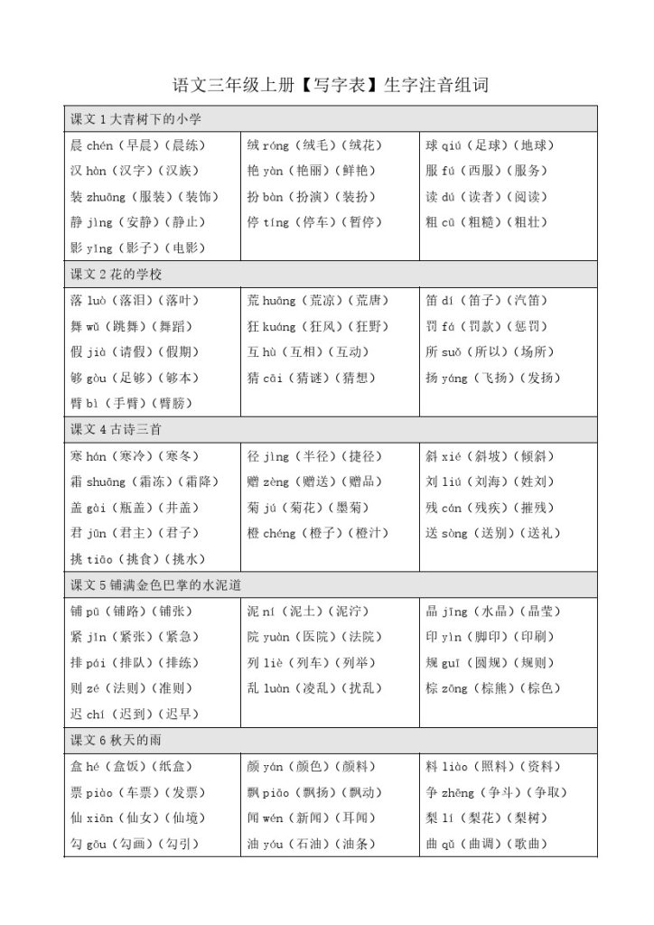 三（上）语文《生字注音、组词》-可达学习资料