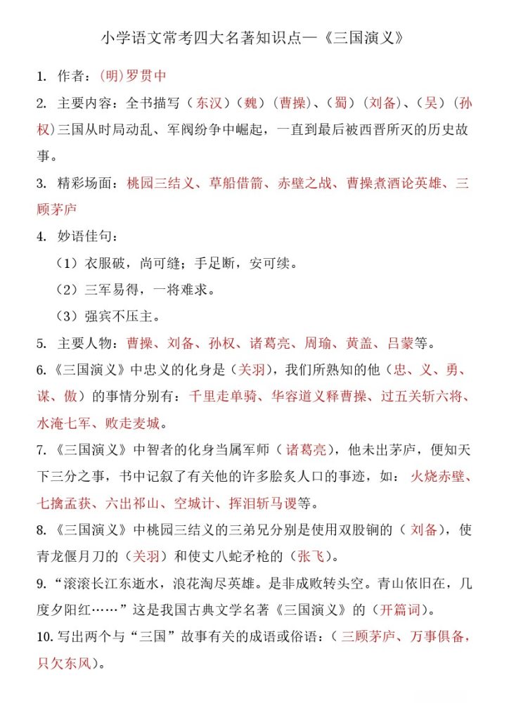 四大名著知识点汇总之《三国演义》(2)(1)-可达学习资料