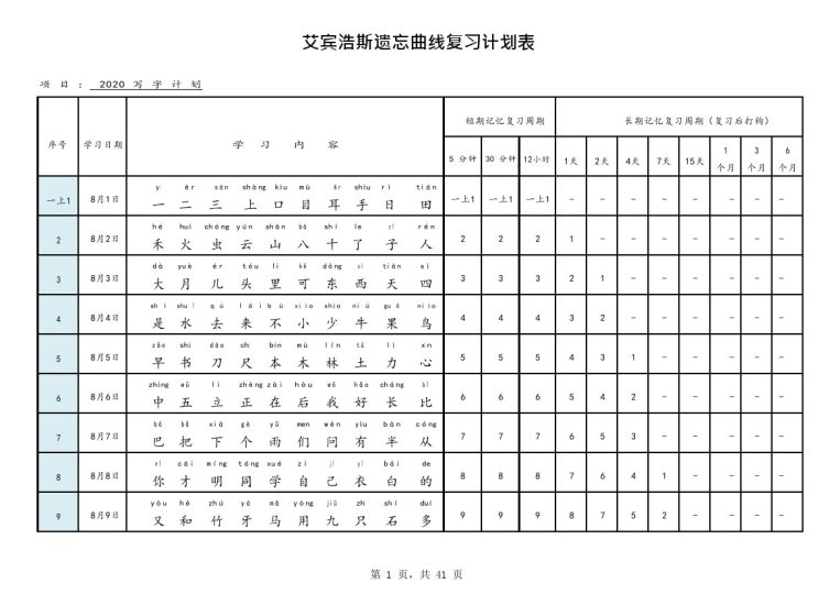 艾宾浩斯曲线生字表（1-6年级）-可达学习资料