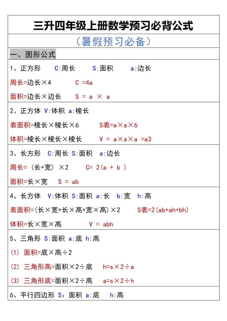 三升四数学预习必备公式【带边框】-可达学习资料