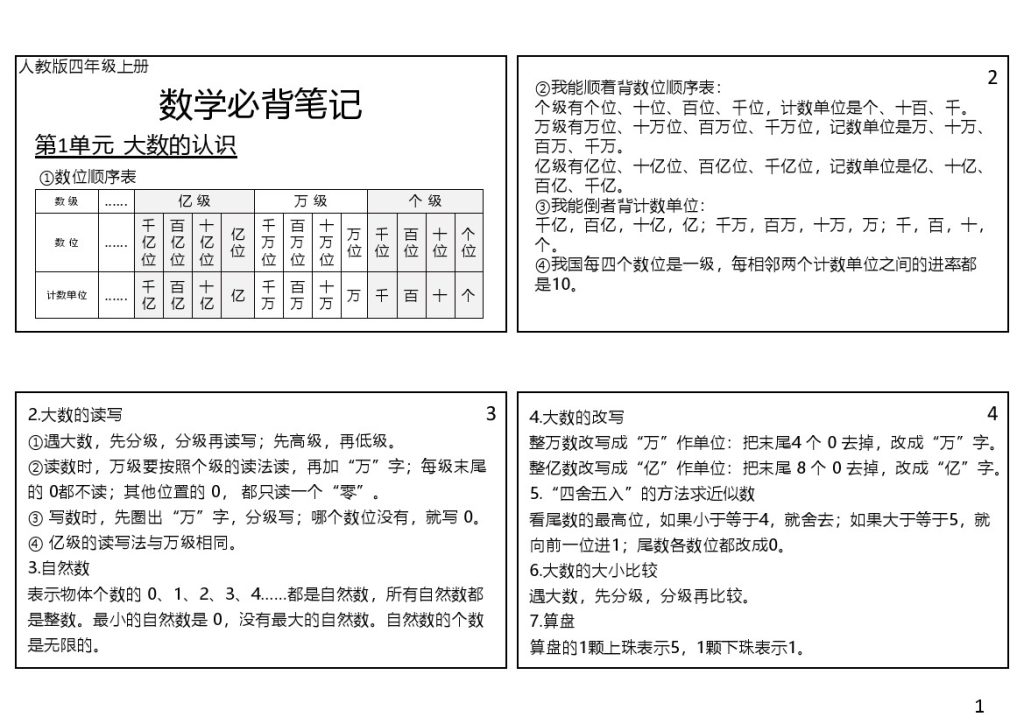 【四年级上册数学】课课贴-可达学习资料