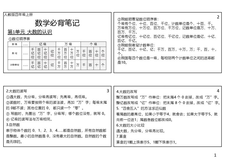 【四年级上册数学】课课贴-可达学习资料