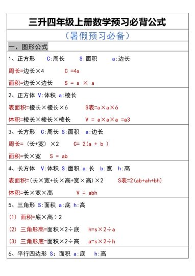 三升四数学预习必备公式【带边框】-可达学习资料
