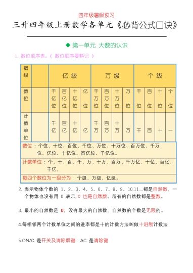 四上数学必背概念公式-可达学习资料