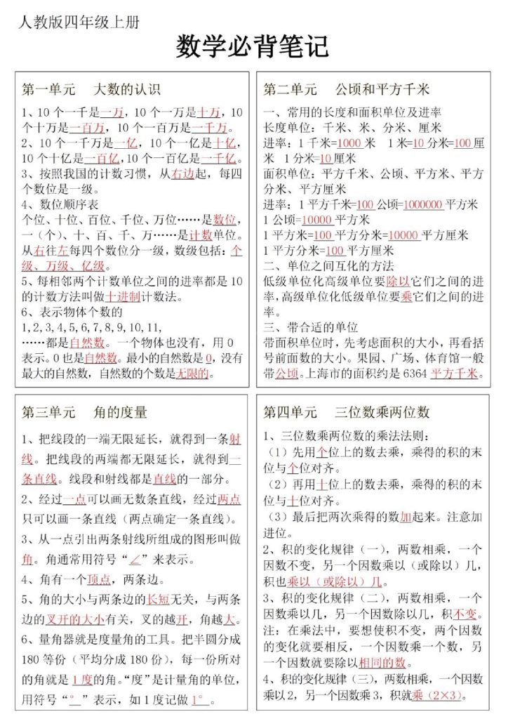 四年级上册数学必背笔记(人教)-可达学习资料