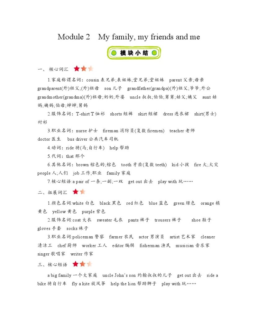 四年级上册英语素材-Module 2　My family, my friends and me 知识清单牛津上海版（三起）-可达学习资料
