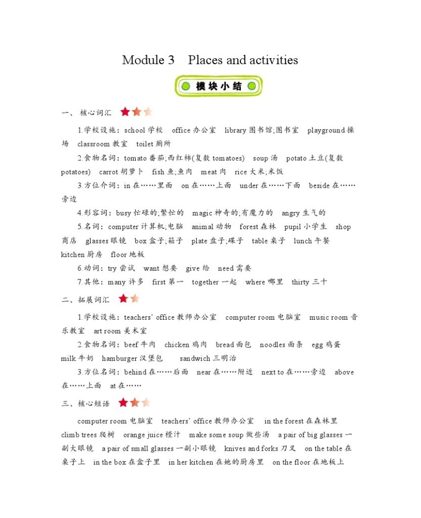 四年级上册英语素材-Module 3  Places and activities 知识清单牛津上海版（三起）-可达学习资料
