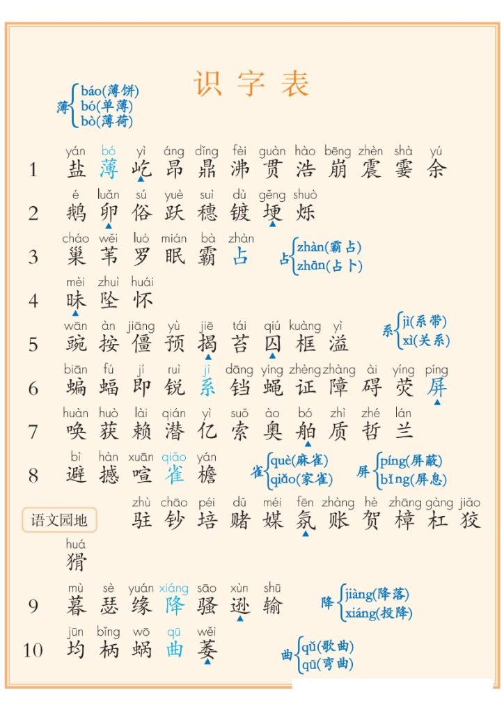 【识字表+写字表+词语表】四上语文-可达学习资料