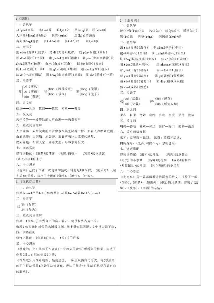 课课贴-四年级上册每课重点书贴【每课生字组词认读】剪下贴在每课空白处-可达学习资料