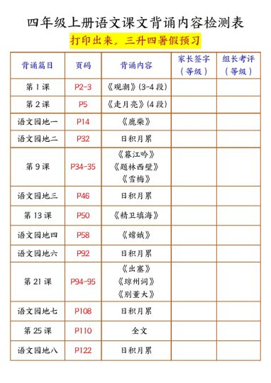 三升四暑假预习四年级上册语文课文背诵内容检测表-可达学习资料