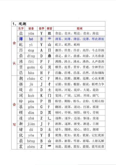 四年级上册生字组词-可达学习资料