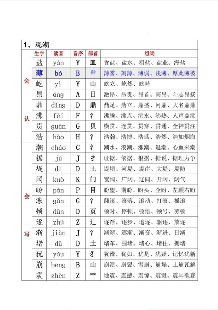四年级上册生字组词-可达学习资料