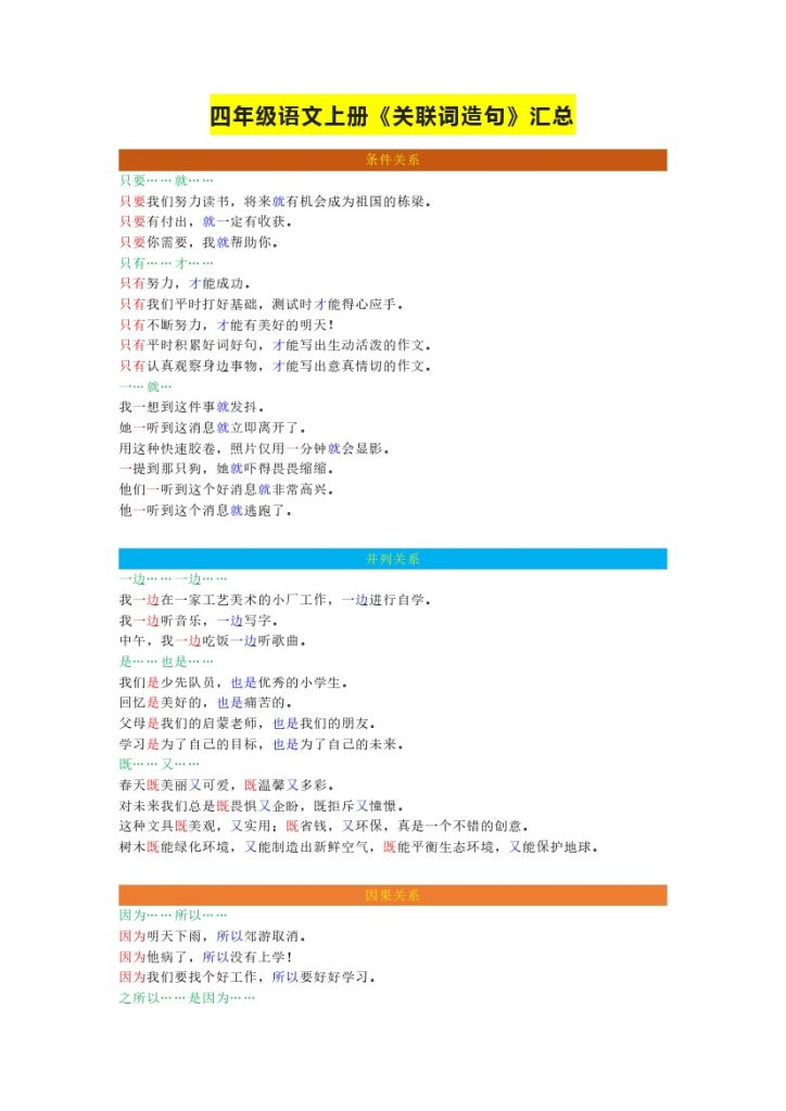 四年级语文上册《关联词造句》汇总(1)-可达学习资料