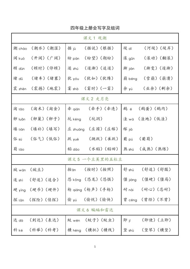 四（上）语文写字表生字组词-可达学习资料