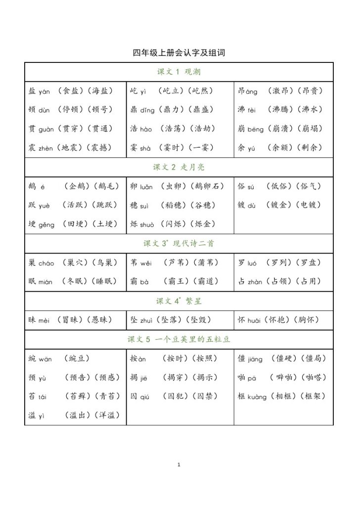 四（上）语文识字表生字组词-可达学习资料