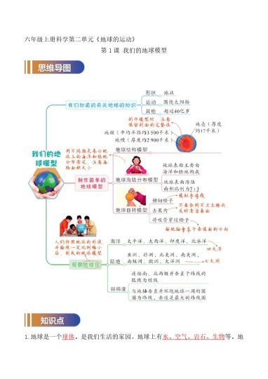 【期中知识点梳理】教科版科学第2单元 地球的运动--学年六年级科学上册期中知识强化手册（教科版）-可达学习资料