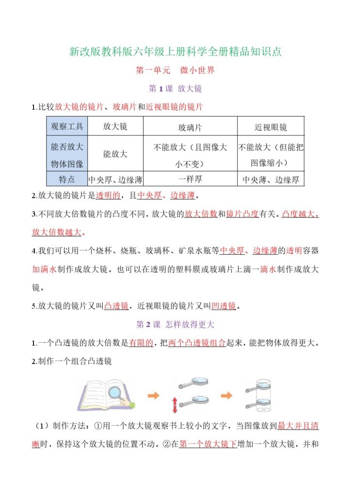 【教科版科学】六年级上册科学知识点总结与归纳-可达学习资料