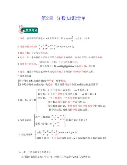 第2章 分数（知识清单）-可达学习资料