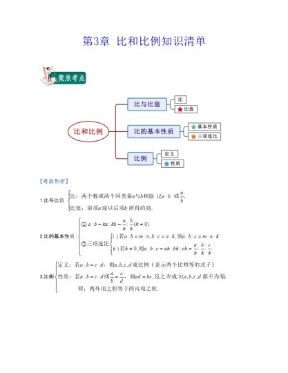 第3章 比和比例（知识清单）-可达学习资料