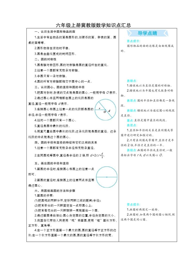 六（上）冀教版数学知识点汇总-可达学习资料