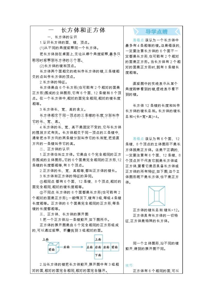 六年级上册数学苏教版知识要点-可达学习资料